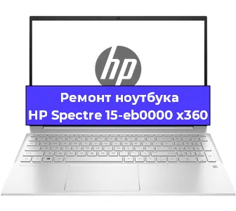 Чистка от пыли и замена термопасты на ноутбуке HP Spectre 15-eb0000 x360 в Самаре